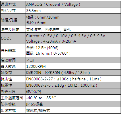 光电编码器参数表