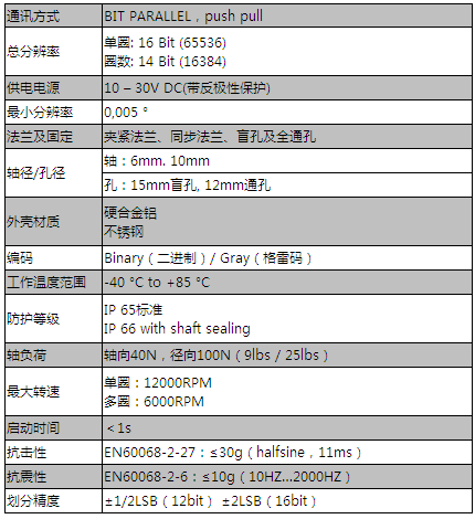 位置编码器产品参数表