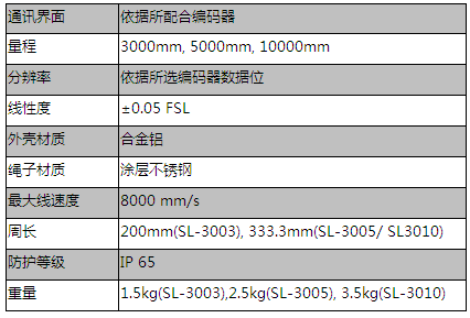 SL 拉线盒（高端）