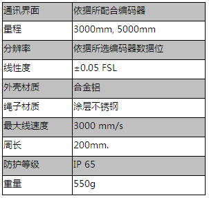 SG 拉线盒（经济型）