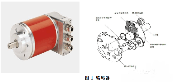 5线编码器接线方法_编码器怎么接线