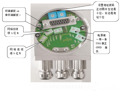 5线编码器接线方法_编码器怎么接线