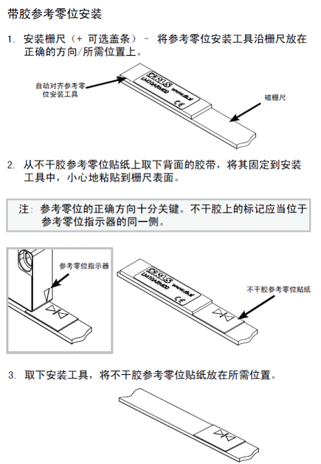 磁栅尺怎么安装？磁栅尺安装注意事项