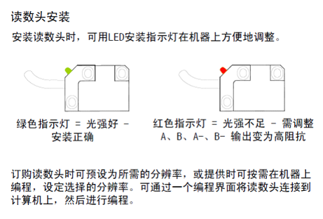 磁栅尺怎么安装？磁栅尺安装注意事项