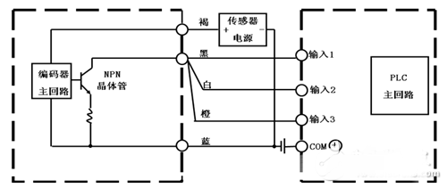 编码器与plc的接线图_编码器直接接plc