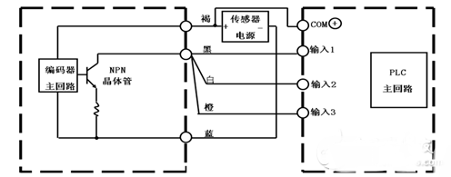 编码器与plc的接线图_编码器直接接plc