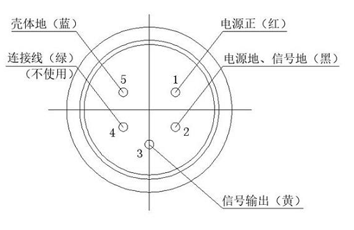 磁致伸缩传感器接线方式及故障处理方法 