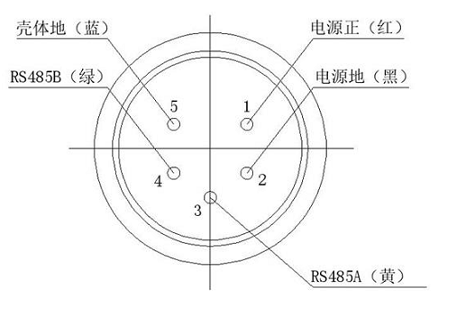 磁致伸缩传感器接线方式及故障处理方法 