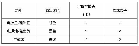 磁致伸缩位移传感器怎么接线