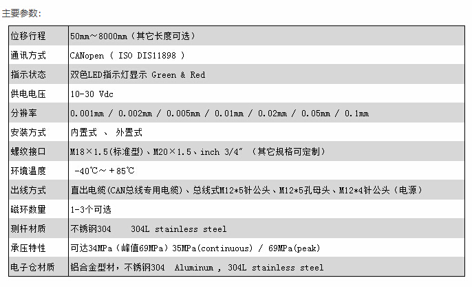 专业磁致伸缩位移传感器厂家，高分辨率