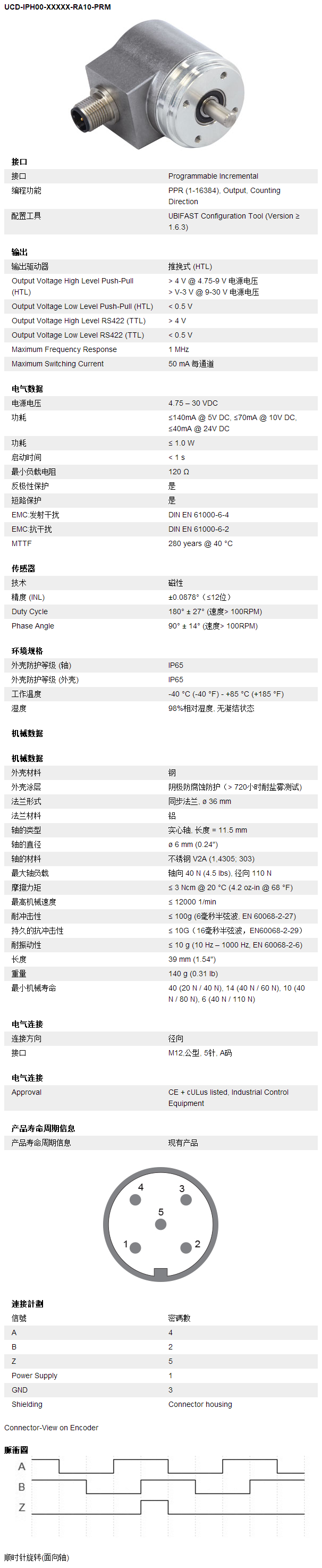 增量型旋转编码器可编程系列