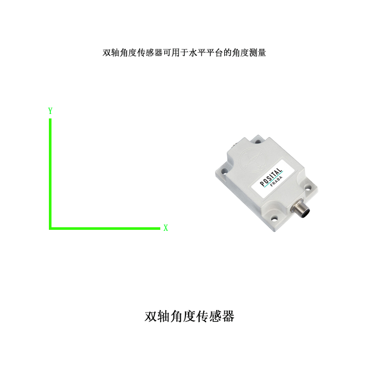 posital模拟量角度传感器