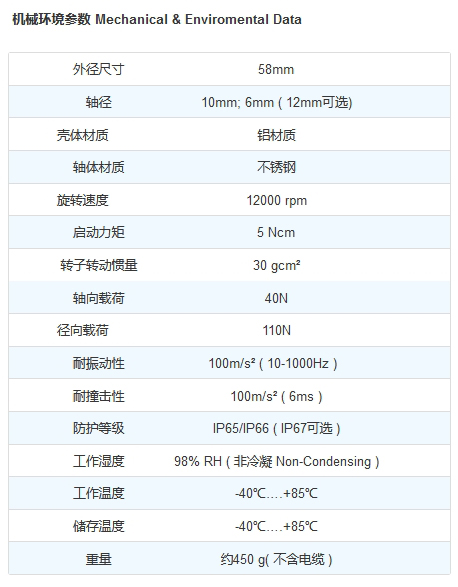 旋转编码器机械参数表