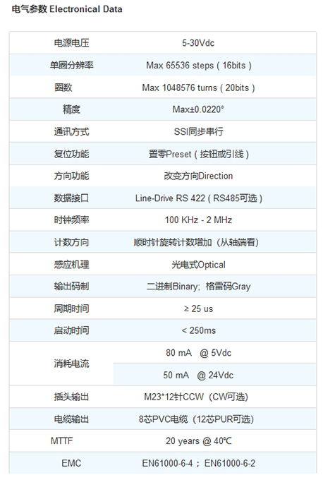 旋转编码器电气参数表