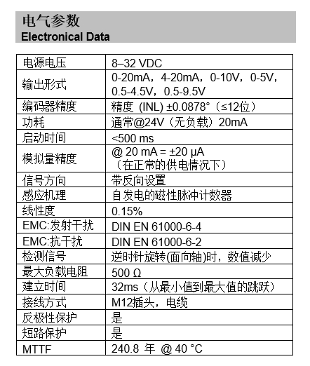 旋转编码器电气参数表