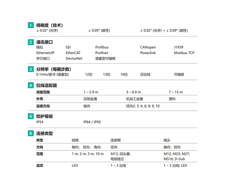 线性传感器参数表