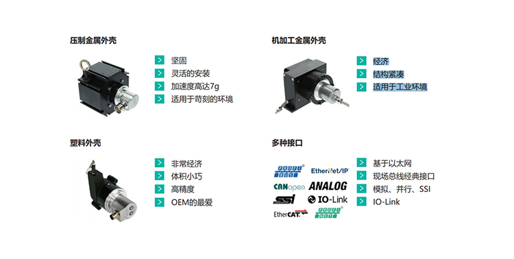 线性传感器外壳材质特点