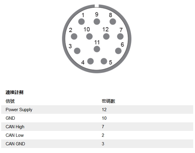 角度传感器信号接线图