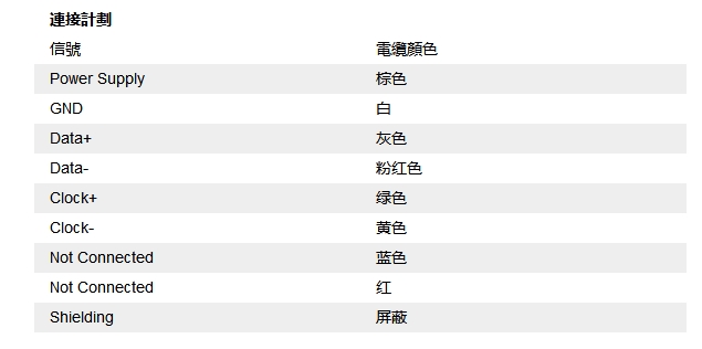 磁性编码器信号接线