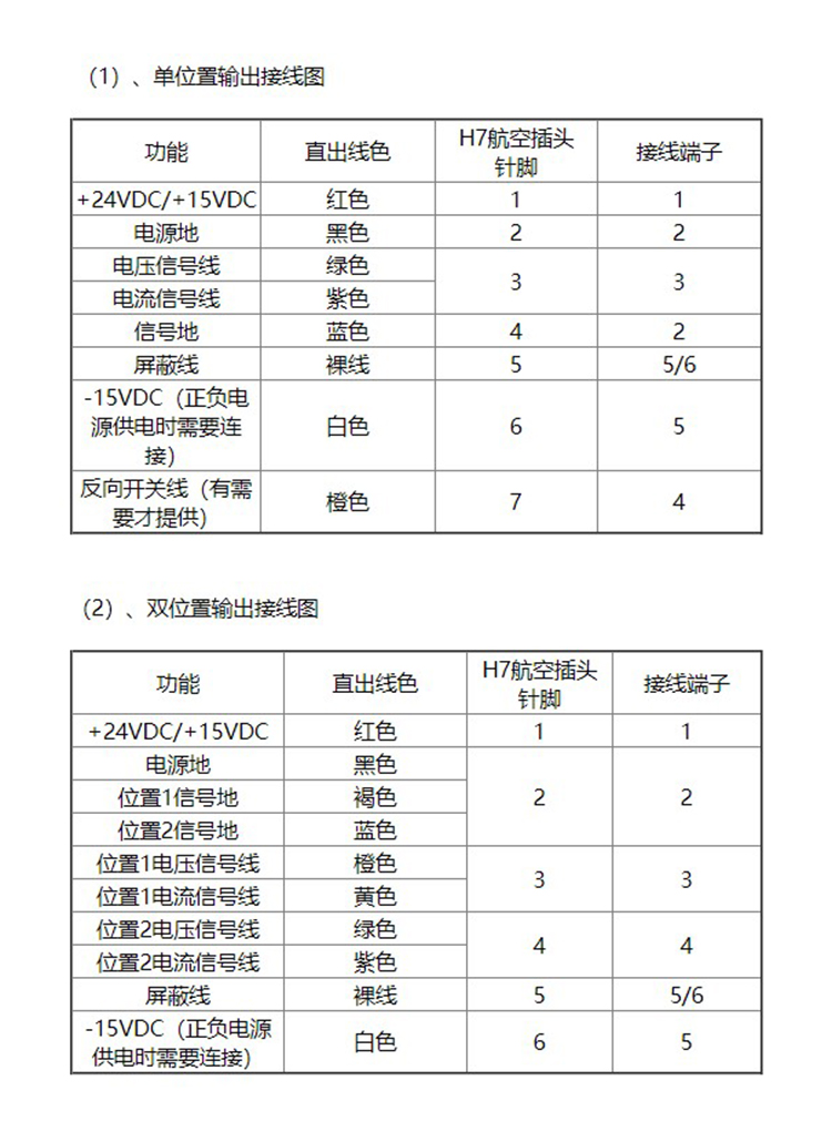 磁致伸缩位移传感器接线图