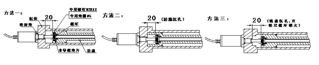 油缸内置式磁致伸缩位移传感器安装方法图