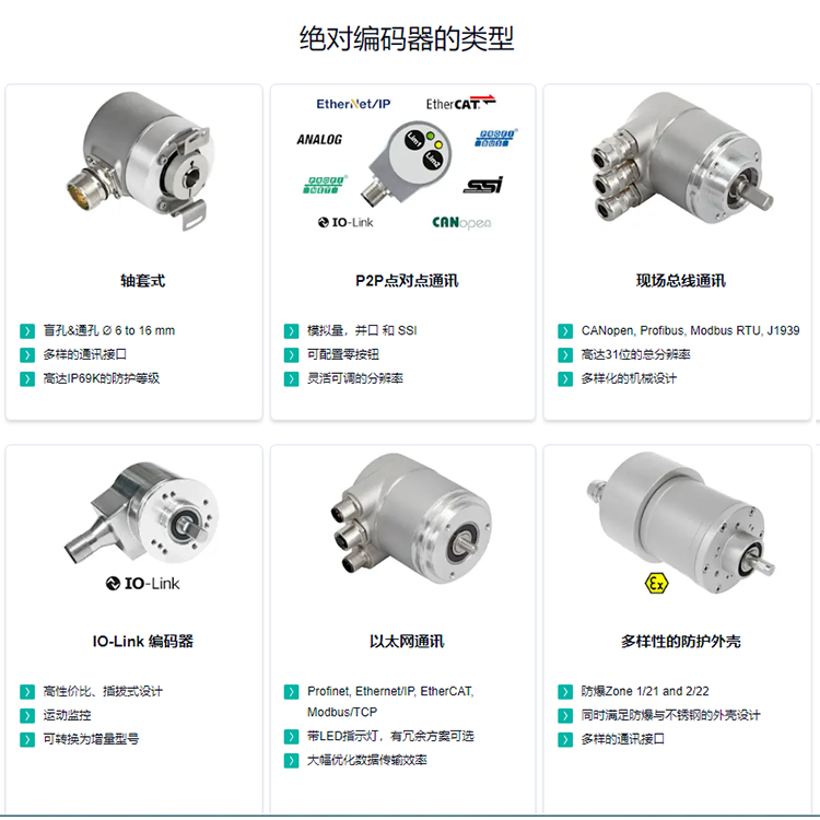 绝对值编码器 绝对值编码器