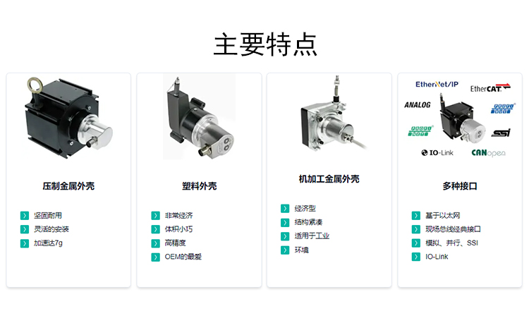 拉绳编码器特点