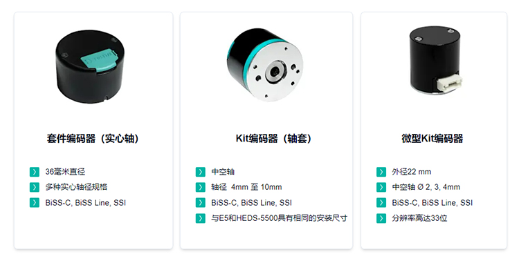 机器人编码器图2