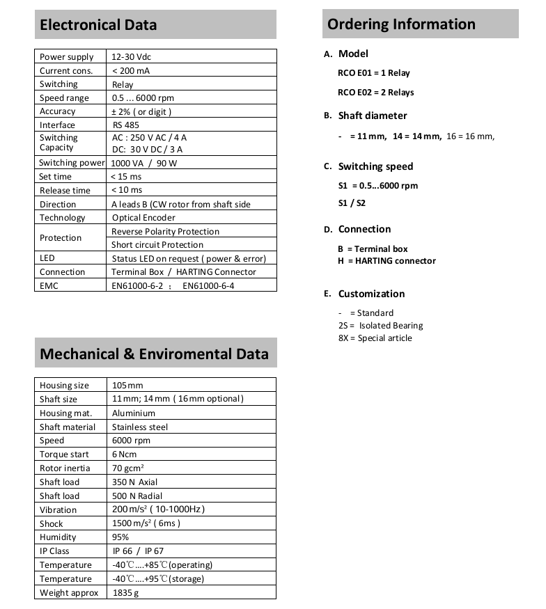 电子式超速开关产品参数