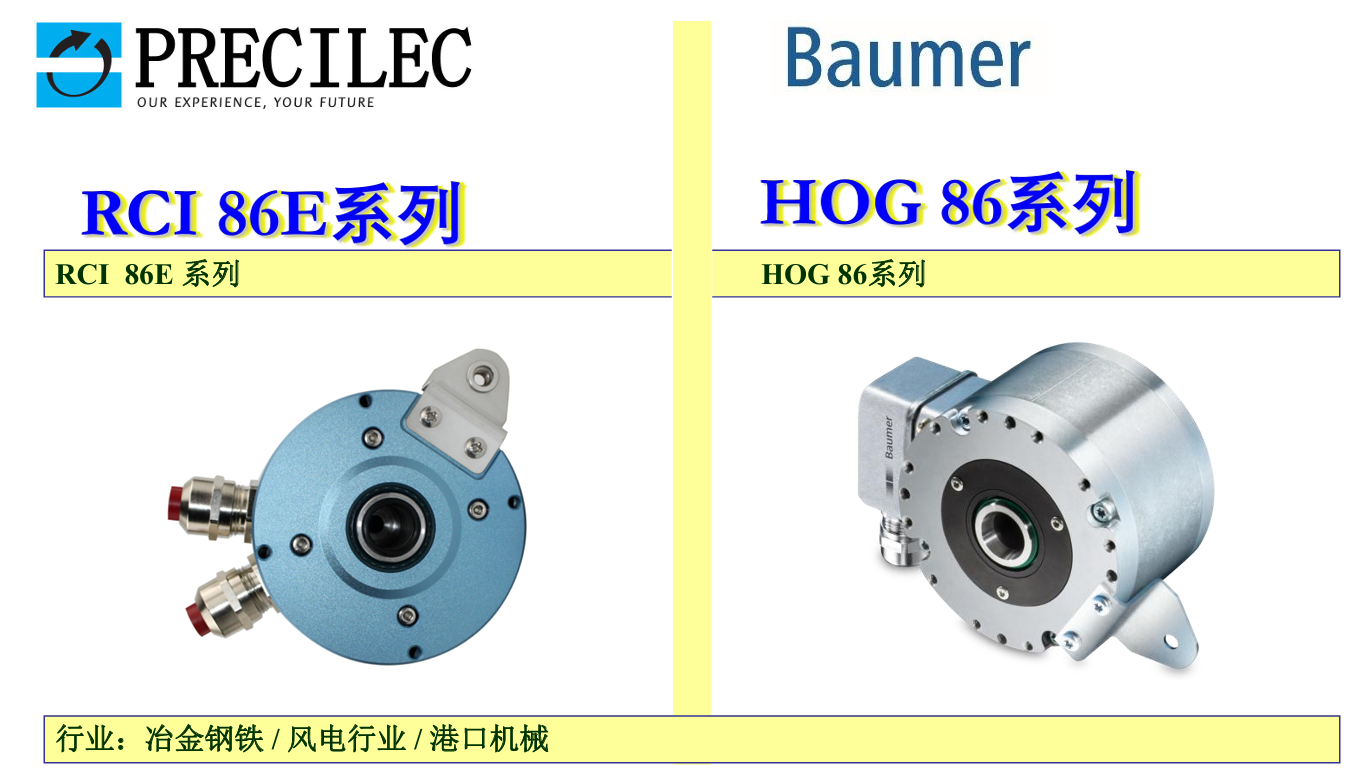 雷恩编码器图1