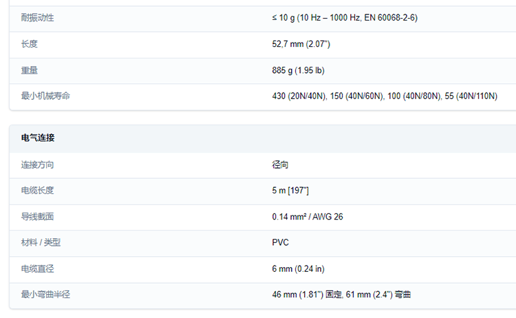 POSITAL博思特编码器UTD-IPH00-01024-L100-5RW电气连接