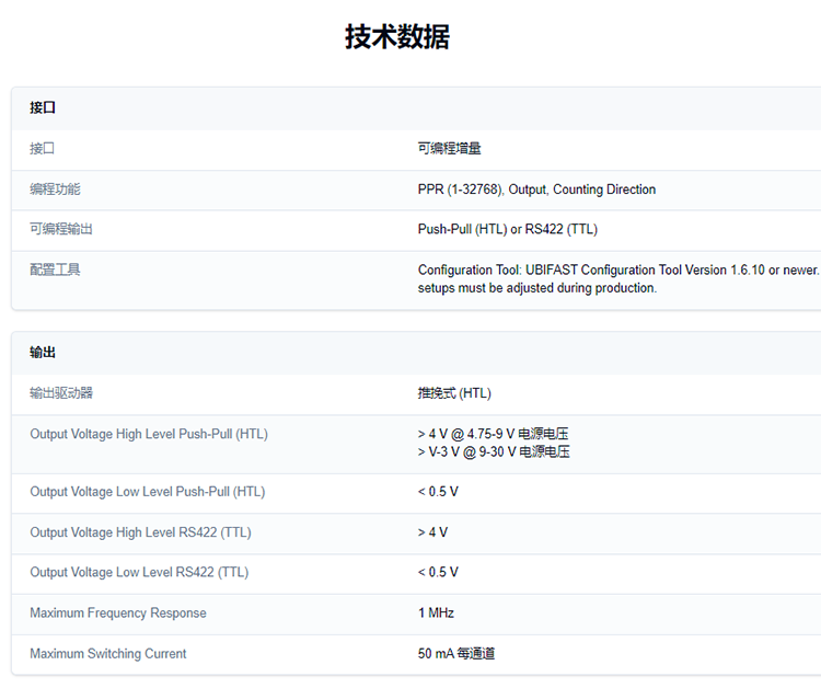 POSITAL博思特编码器UTD-IPH00-01024-L100-5RW接口